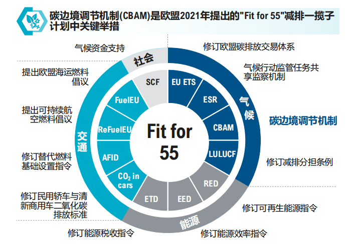 百度如何收录文章_收录百度文章的网站_自己的文章被百度收录有什么用