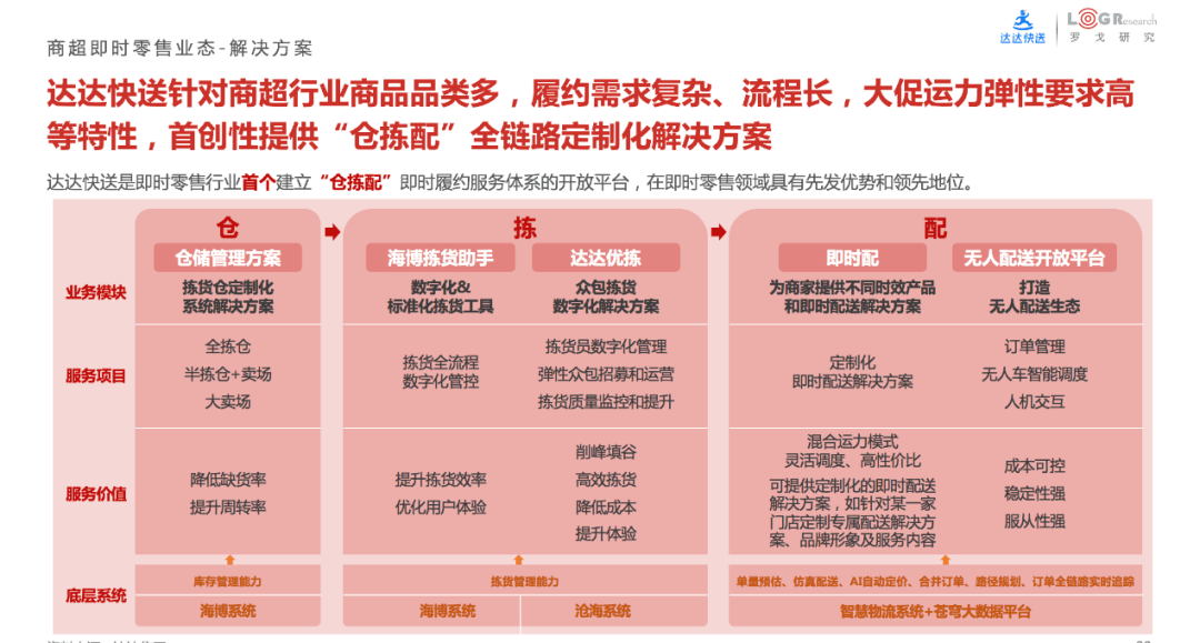 同城小程序名称大全_同城小程序平台_同城小程序