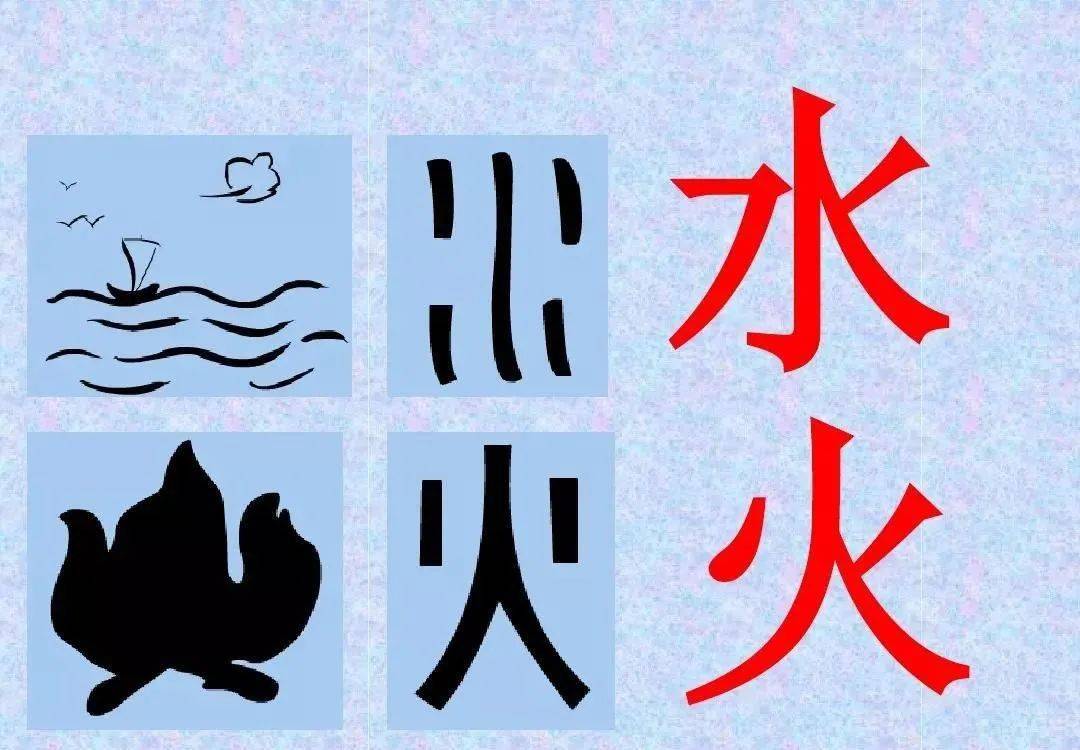 常见象形字生动有趣让孩子轻松爱上书法