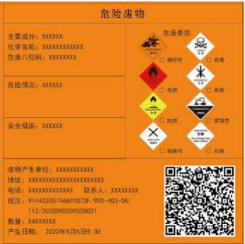 江蘇省危廢貯存間規範化設置最新要求附案例及相關文件下載