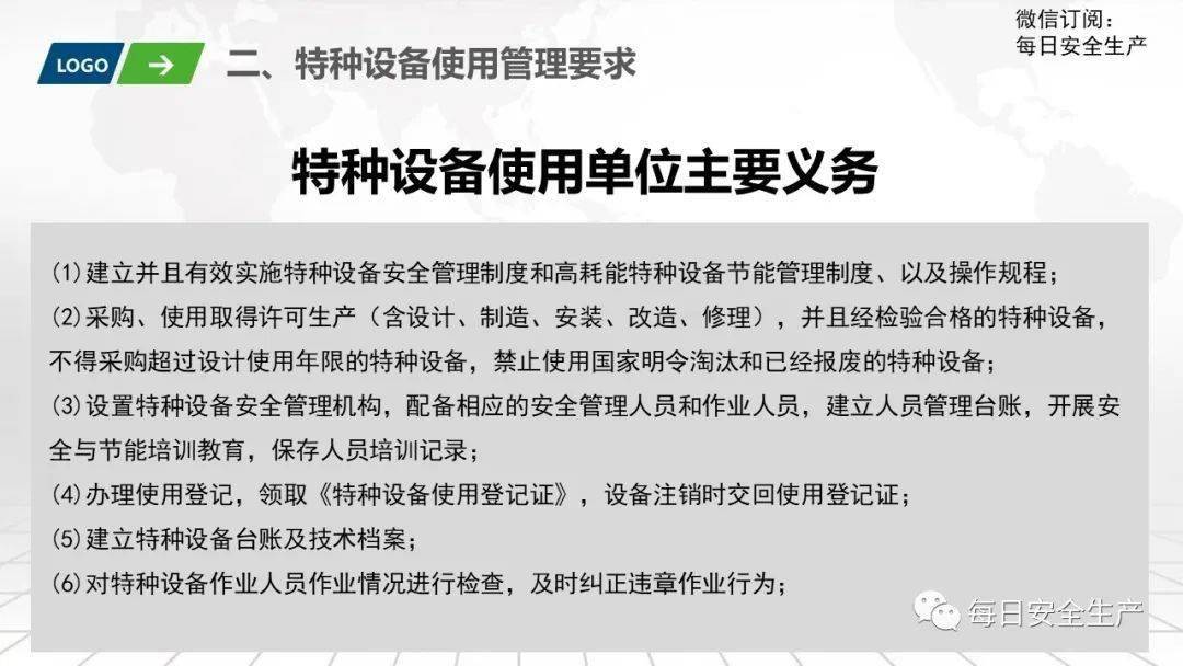 特种设备安全监督检查管理办法