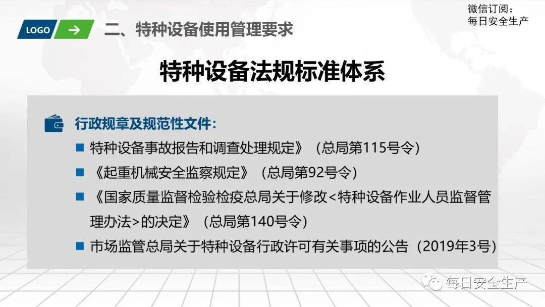 特种设备安全监督检查管理办法