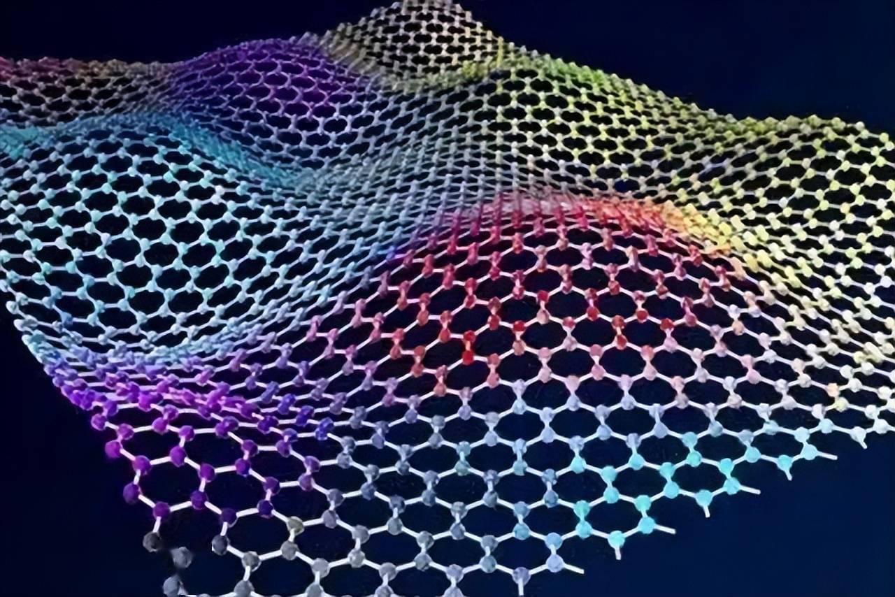 硅基芯片将很快成为过去中国在第三代半导体方面已与美国同步