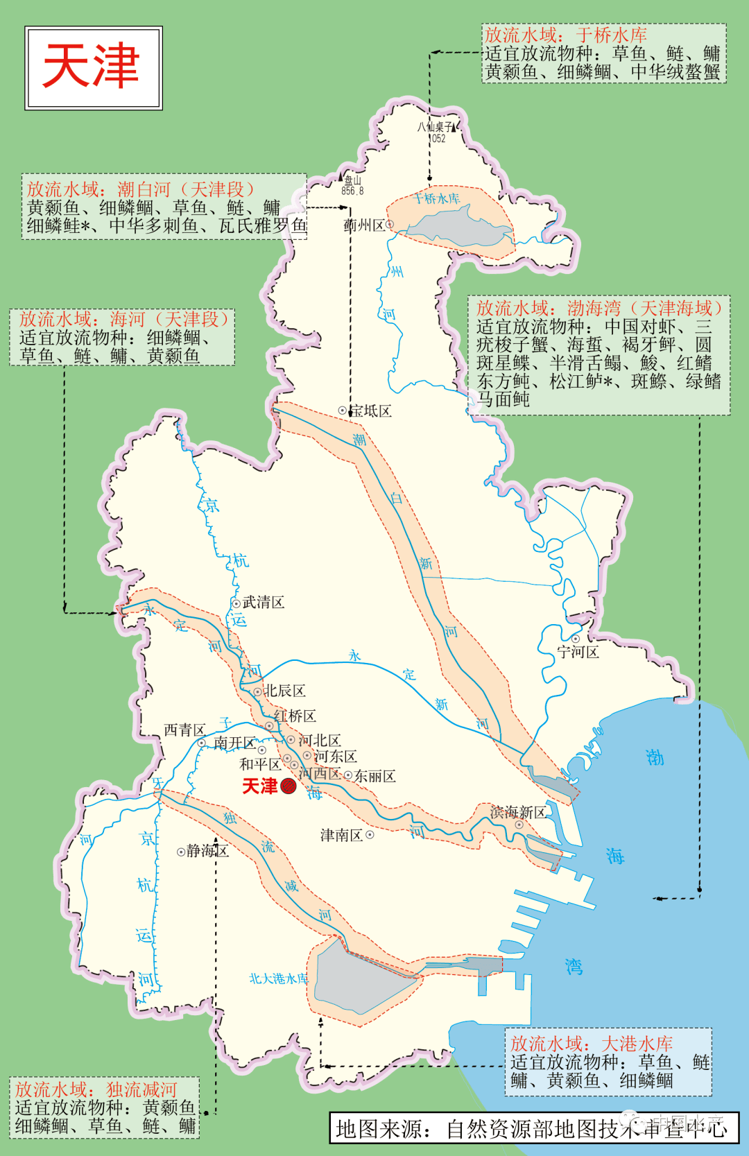 拒马河水系图片