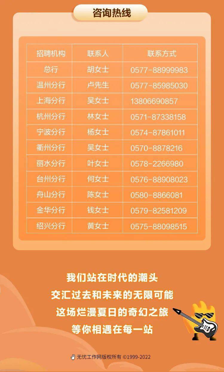 校园招聘温州银行2023amp2024届实习生招聘