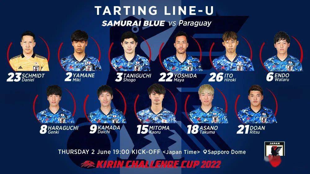 以10万欧租借 如今他被德甲球队40万欧买断 又迎来了国家队首秀 伊藤洋 斯图加特 日本队