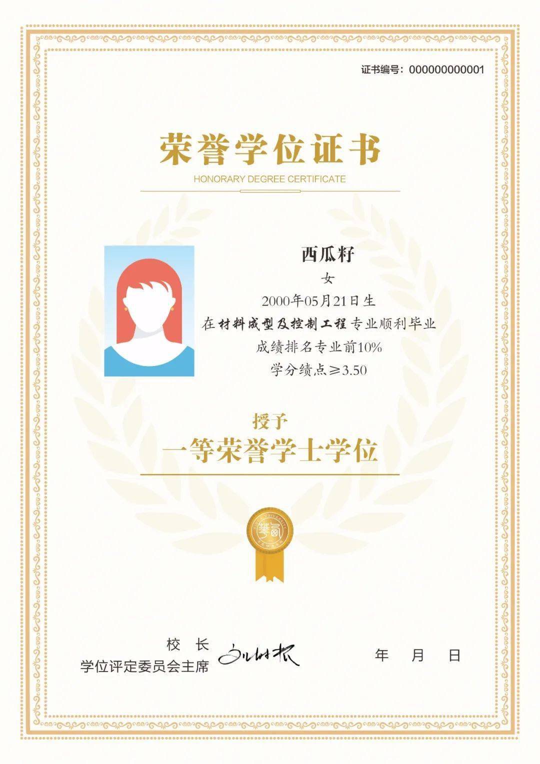 西华大学荣誉学士学位证书长啥样你投票决定