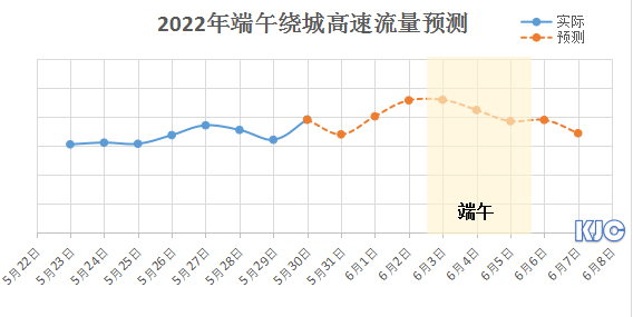 閻良人,西延高鐵富閻站取消!設櫟陽站與富平南站!