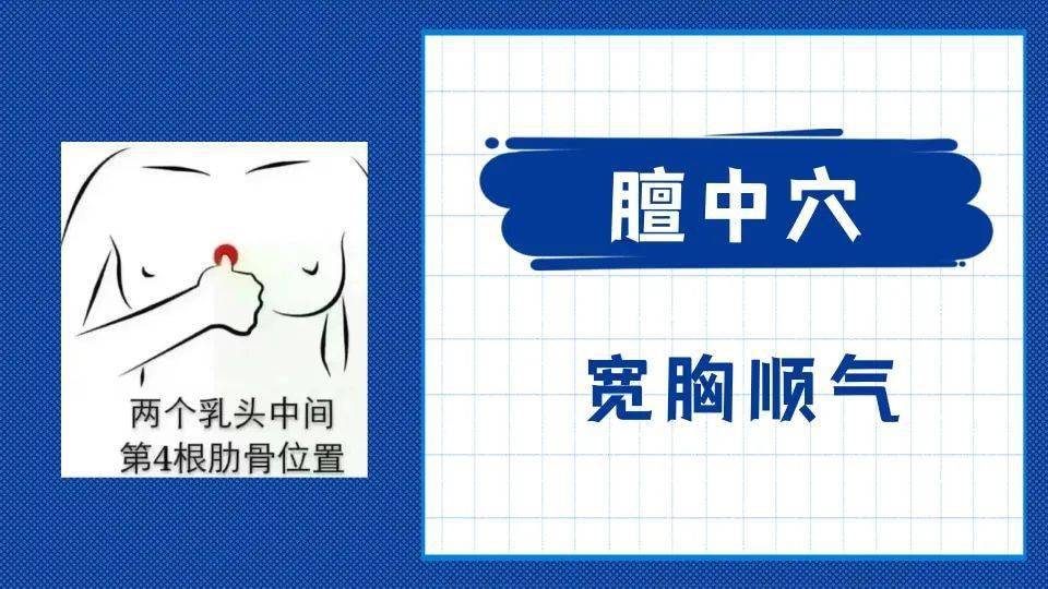 【功效】:"膻中者,为气之海",膻中是气会之穴,容纳人一身气机,于各类"