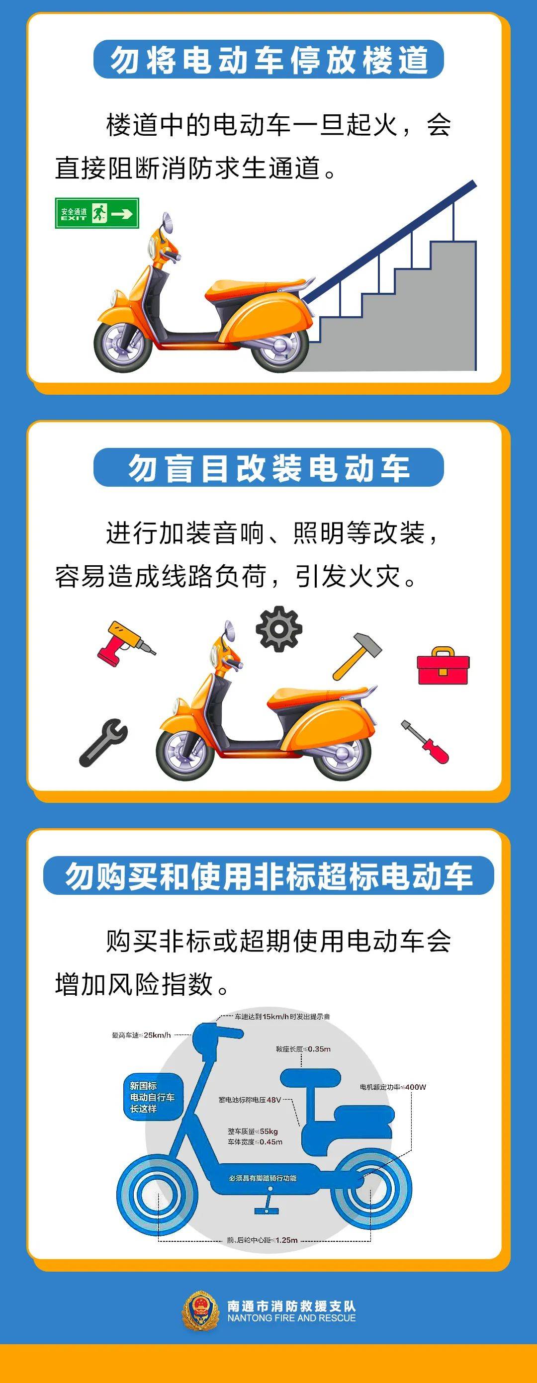 電動車進樓入戶萬萬不可近期南通突發多起電動車火災!