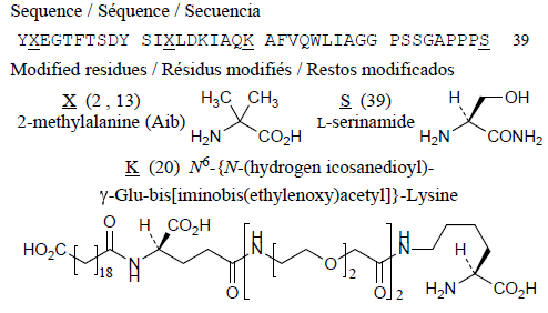 降糖,减重效果超过司美格鲁肽,甘精胰岛素,德谷胰岛素等