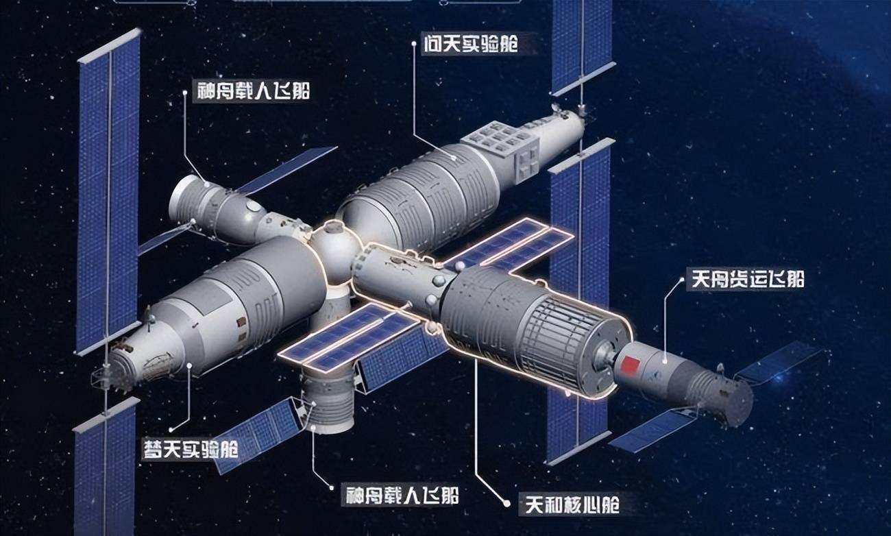 我国将于今年春季发射空间站核心舱，空间站进入全面实施阶段_深圳新闻网