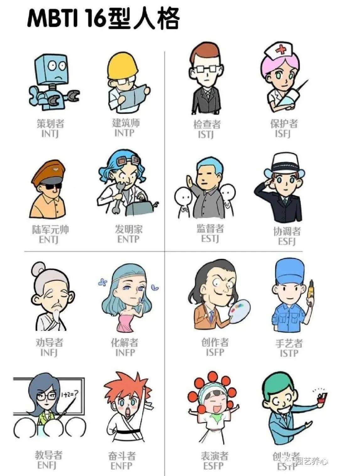 mbti性格测试我是intj一个完美主义者