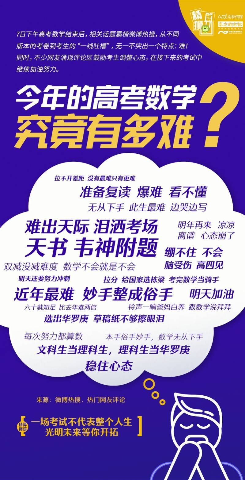 无处下手 韦神附题 边哭边写 今年的高考数学究竟有多难 考试 考生 乙卷