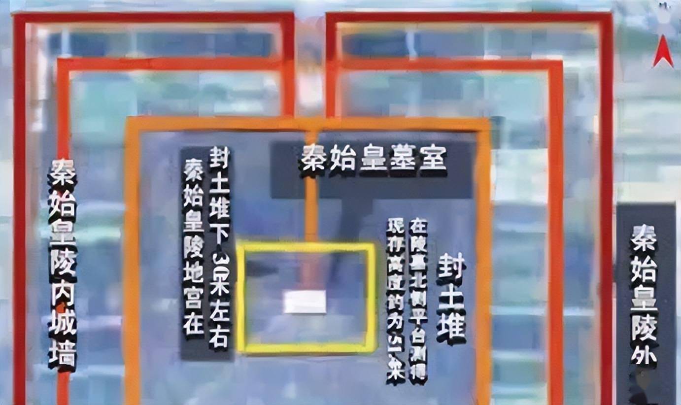 1996年,中德两国,对秦始皇陵做核磁扫描,发现从未披露的秘密_人们