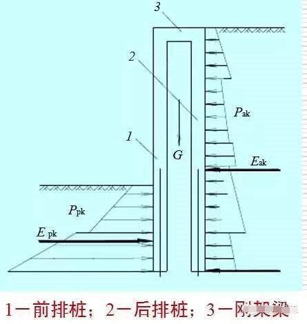 結構_型鋼_土牆