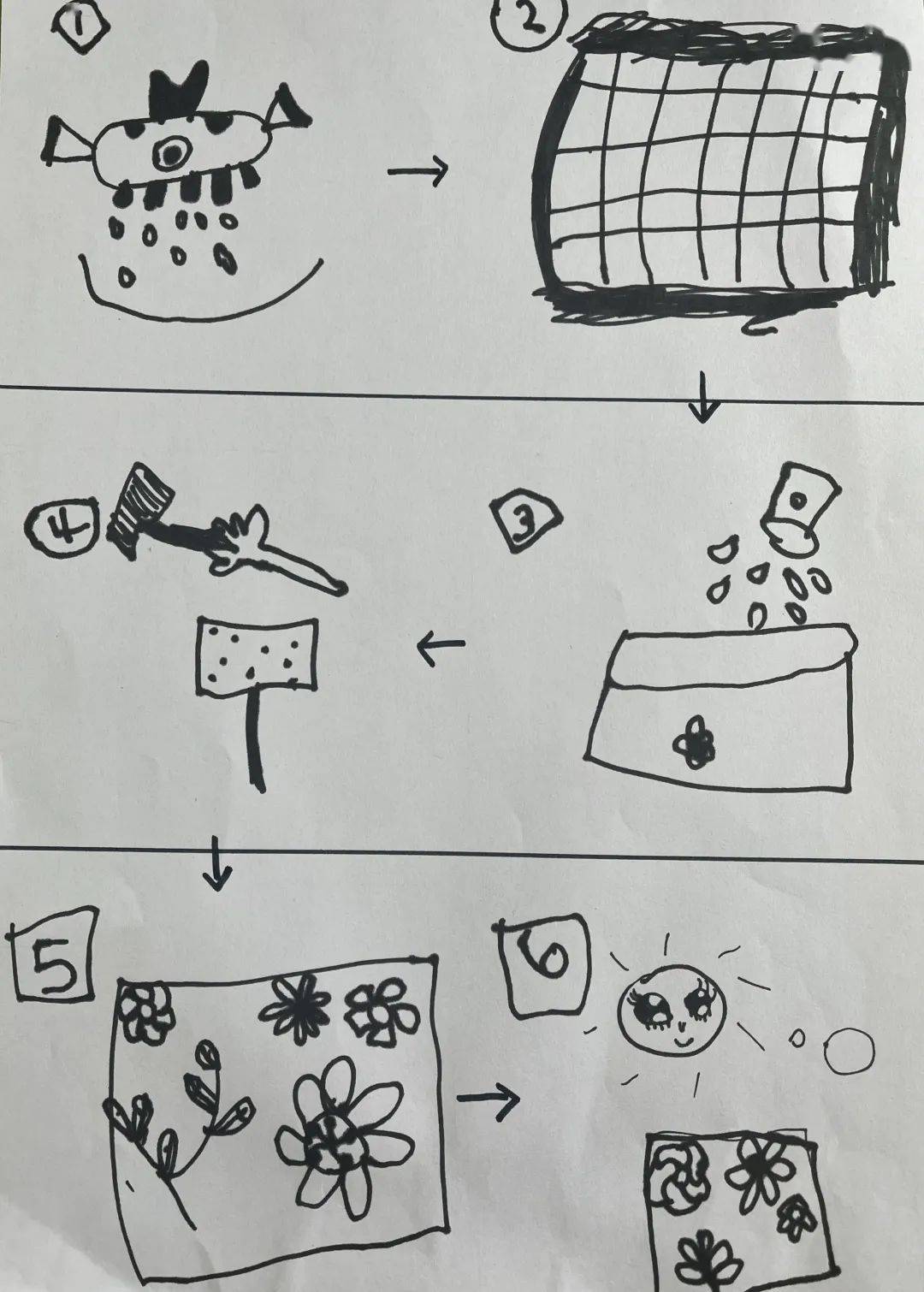 幼儿造纸过程图片