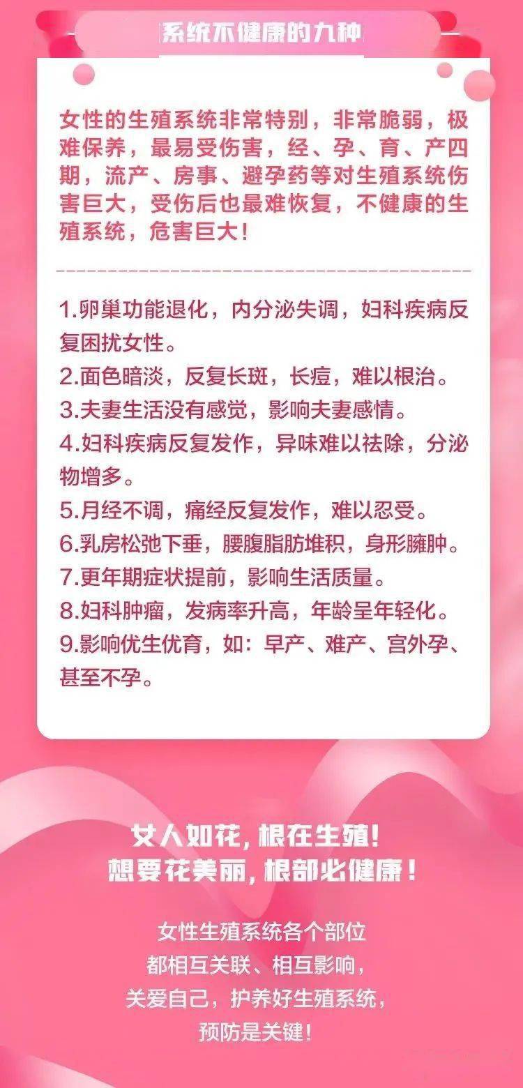 世界女性生殖健康日:关爱女性,呵护健康,细说生殖健康那些事!