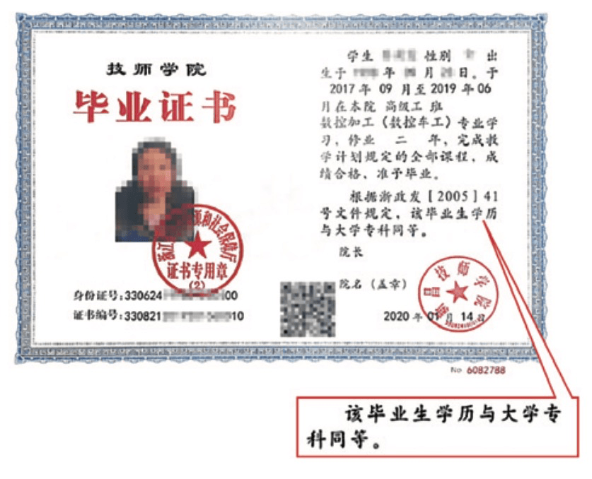 职称评定、职位晋升和专业技术资格考试等方面与同等学历人员相同对待。