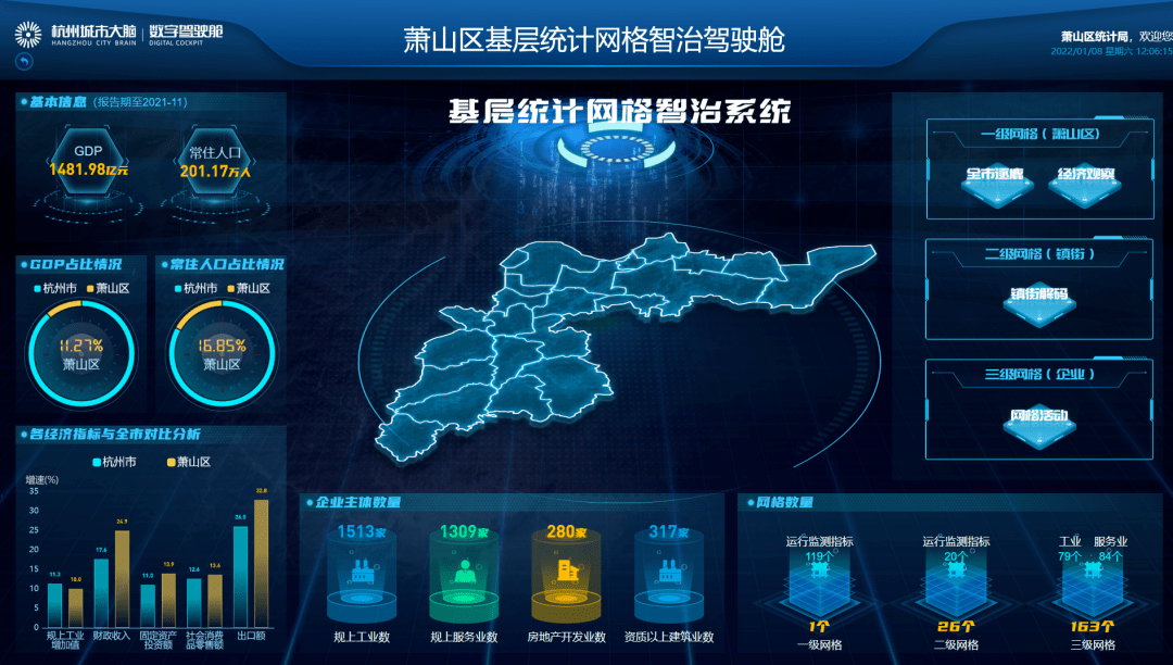 全景数学数字网格图片