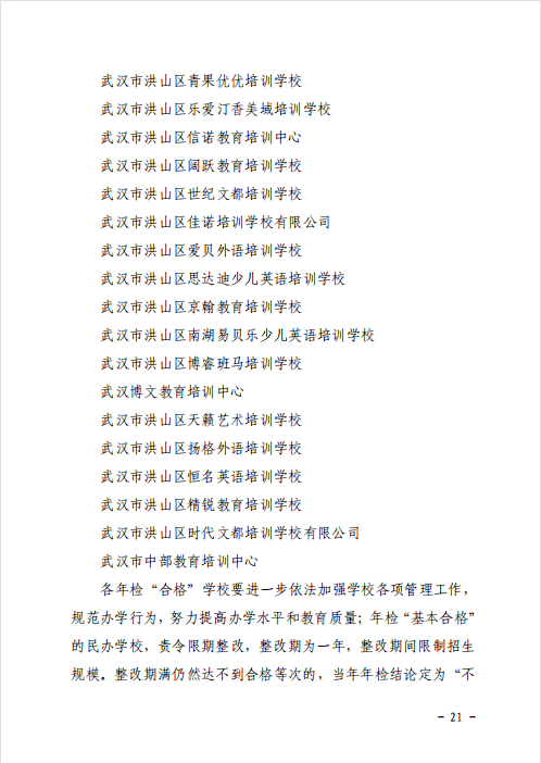 武汉外校发布招生简章,中考考点今日可查,又一区发布民办学校年检结果