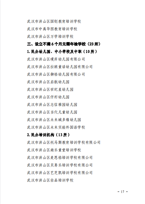 武汉外校发布招生简章,中考考点今日可查,又一区发布民办学校年检结果
