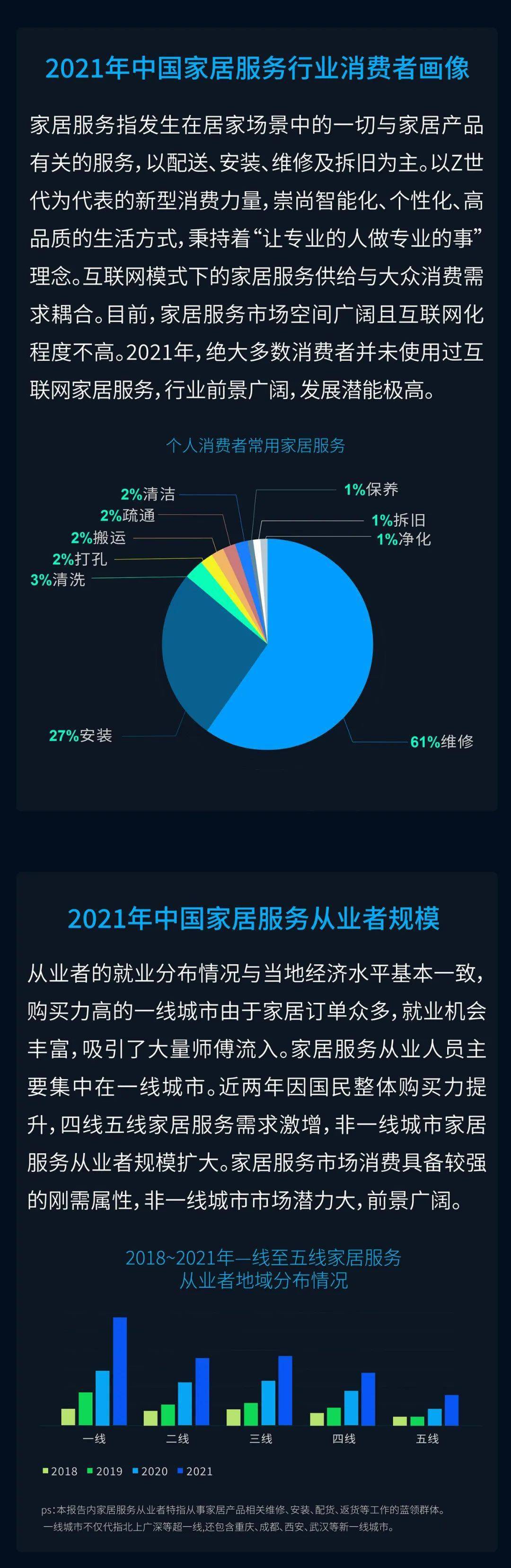 統計學就業現狀_統計學就業前景_前景就業統計學專業