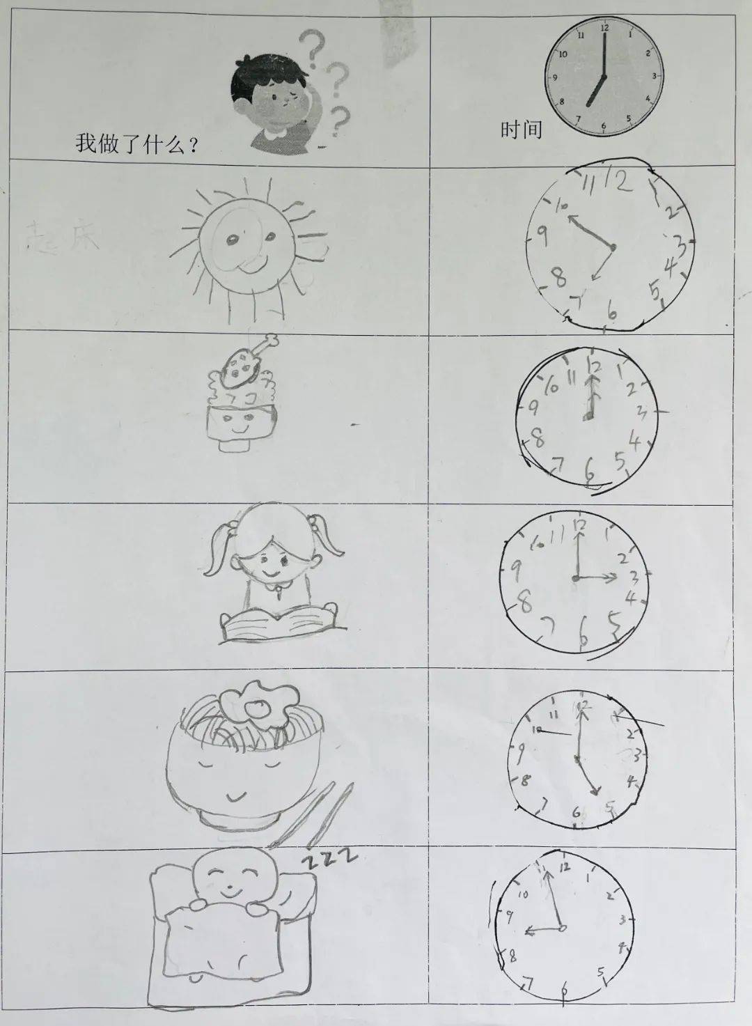 我是时间小主人》|周宁县第二实验幼儿园乐活课程故事_生活_小学_什么