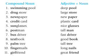 雅思口语发音不准教你如何把英语口语练到nativespeaker的水平