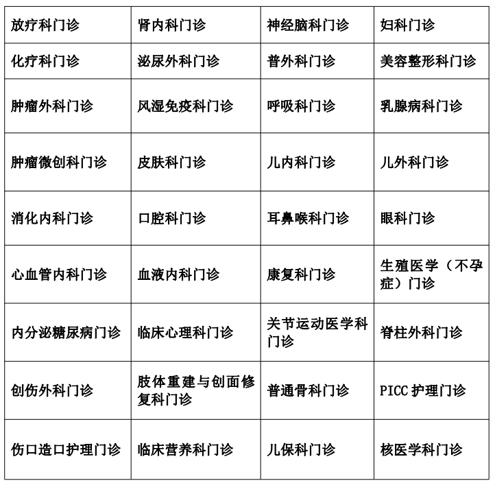 泰安市中心医院电话图片