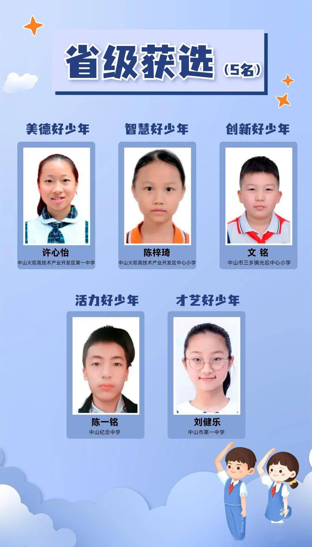 2021最美南粤少年图片