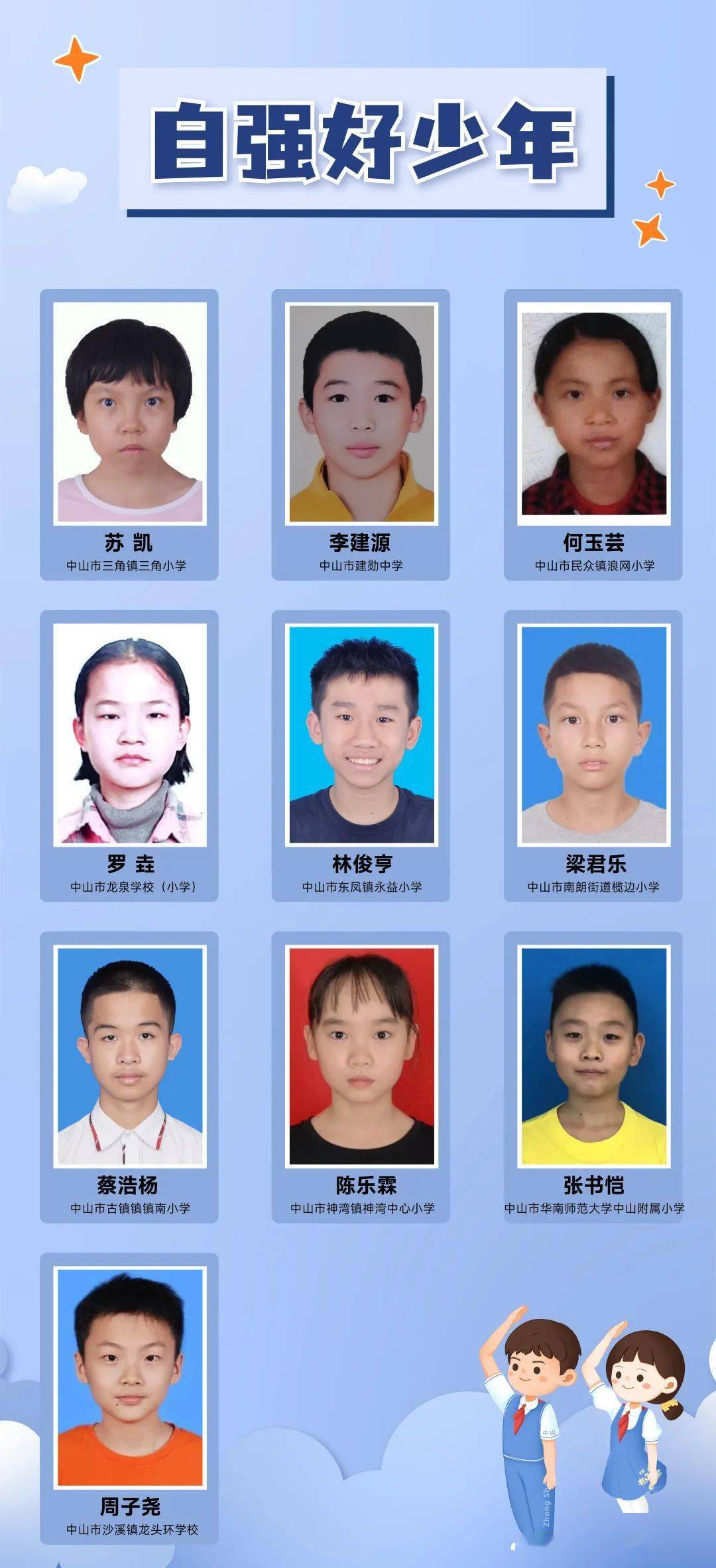 广州最美南粤少年2021图片