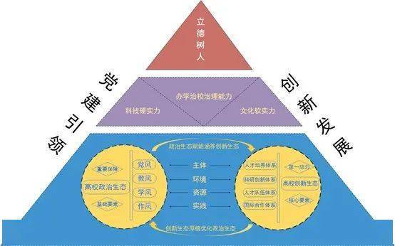 初中政治教案模板_初中教案模板范文政治_初中政治教案模板范文教资