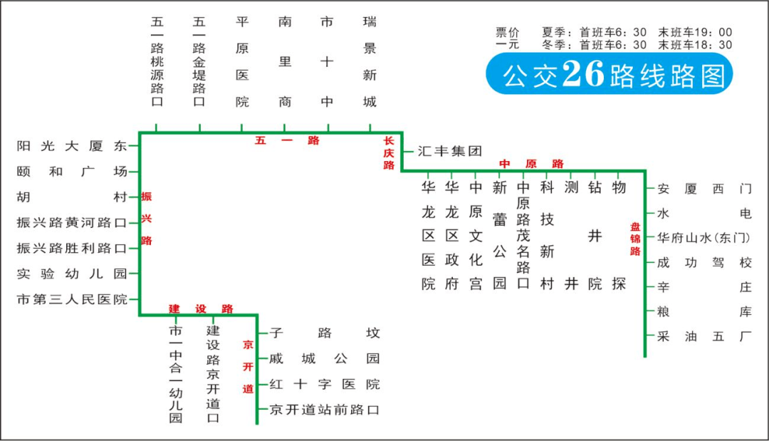 好消息6月14日起多條公交線路可直達濮陽東站