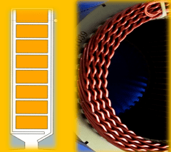 扁线电机的特点优势技术性能提升