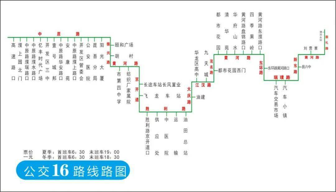 无缝衔接明天起6条公交线路直通高铁濮阳东站