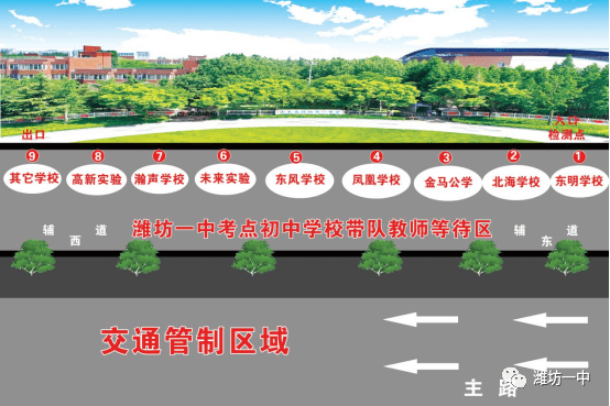 潍坊一中各考试楼考场分布图二,潍坊一中考点平面图一,考试科目及时间
