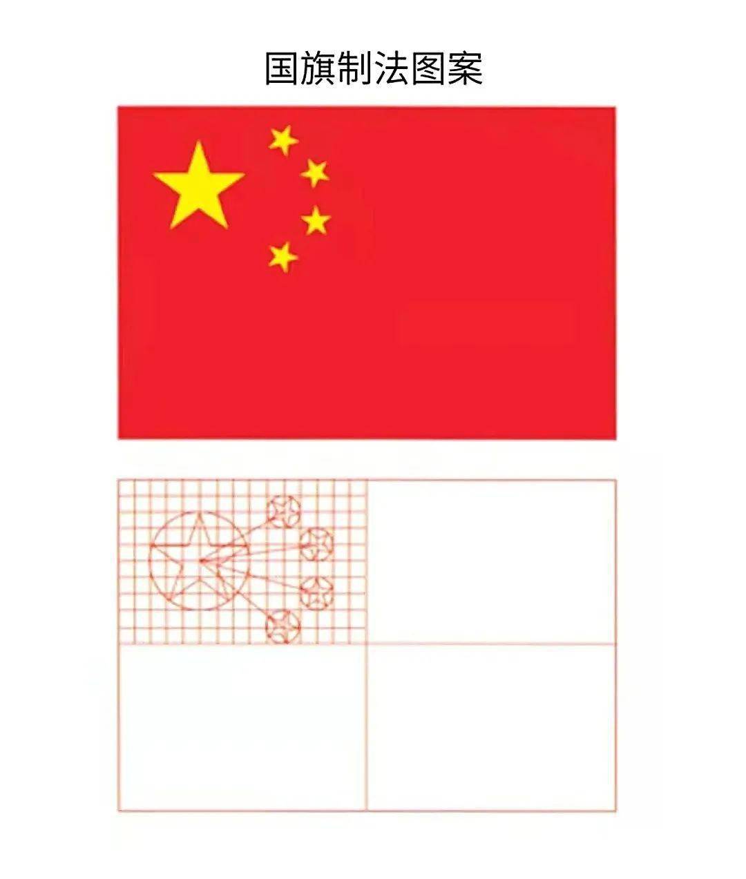 新修正中华人民共和国国旗法全文来啦大家快来学习吧