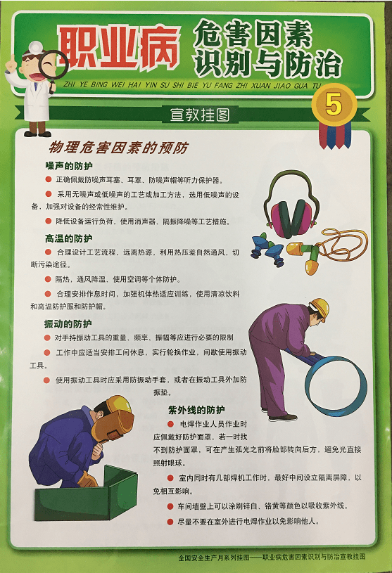 安全生产月系列宣传九职业病危害因素识别与防治