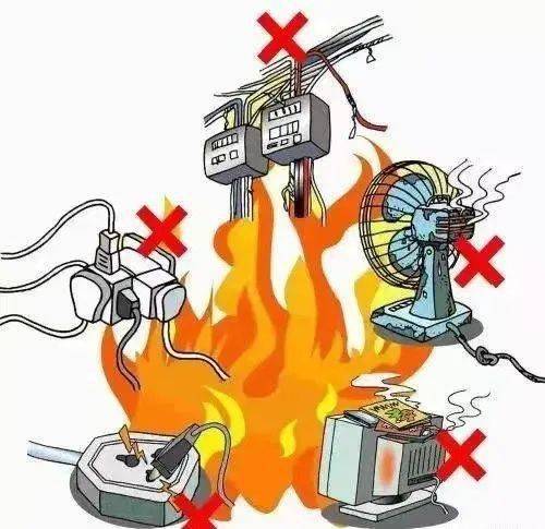 安全维护措施_沥青实验仪器维护措施_任何单位个人都有维护消防安全保护消防措施