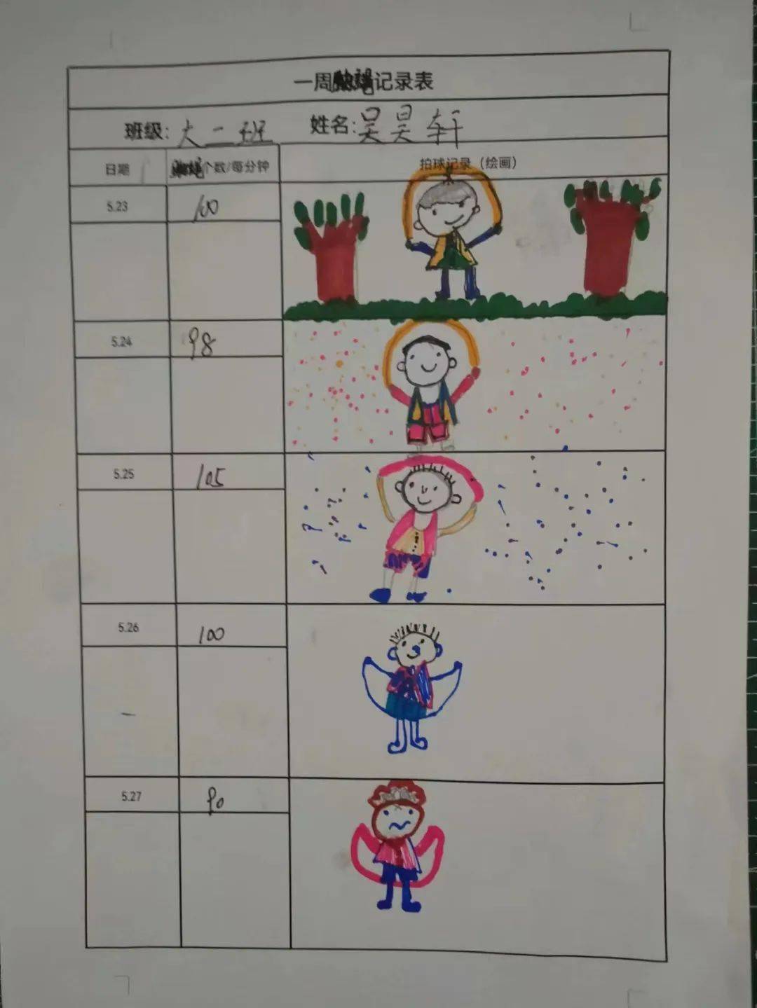 幼儿园三浴锻炼记录表图片