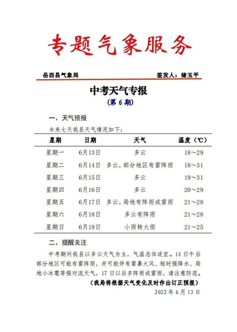 附:岳西县中考天气专报2022年6月12日岳西县教育招生考试中心衷心祝福