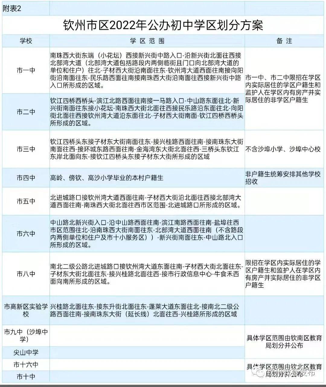 钦州初中学区划分图图片