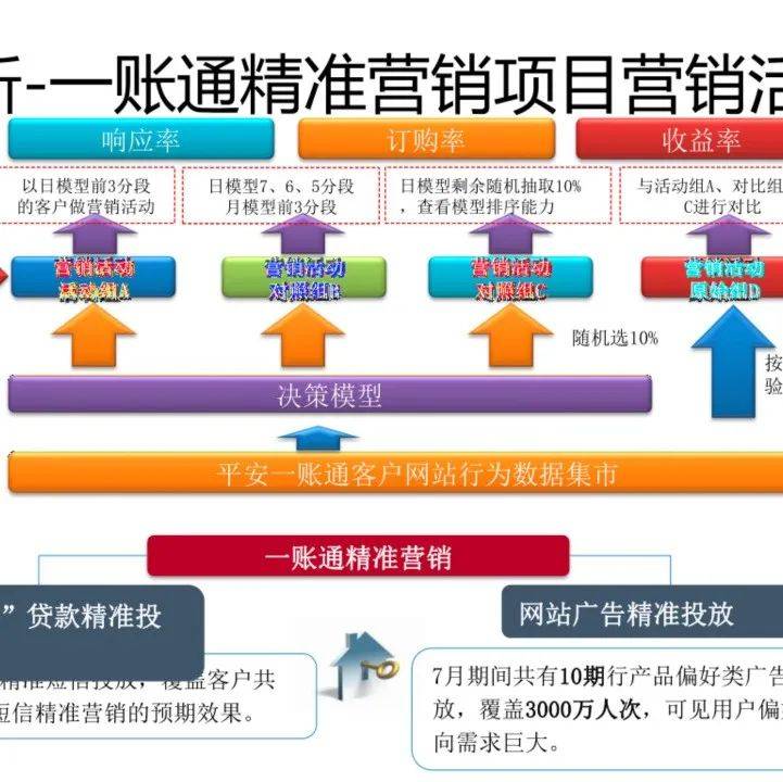 从数据到影响力全面解析布克在联盟中的实际排名位置