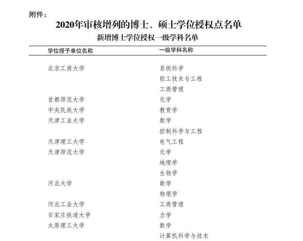 上海海样大学外卖饿了网_大学英语四级样卷_湖北工业大学怎么样