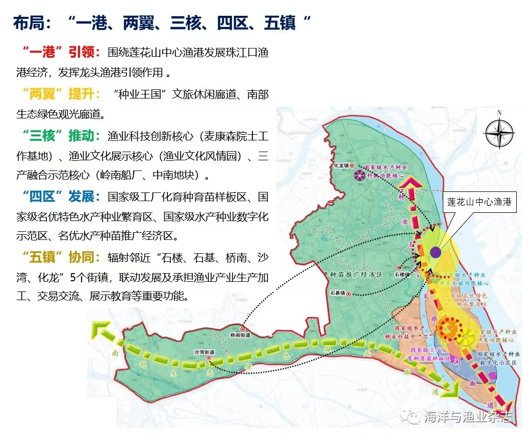 福鼎内湾大道规划图图片
