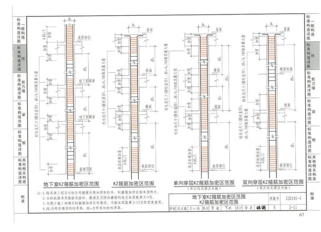 六大變化,22g101系列圖集變化簡單對比!_節點_構造_鋼筋
