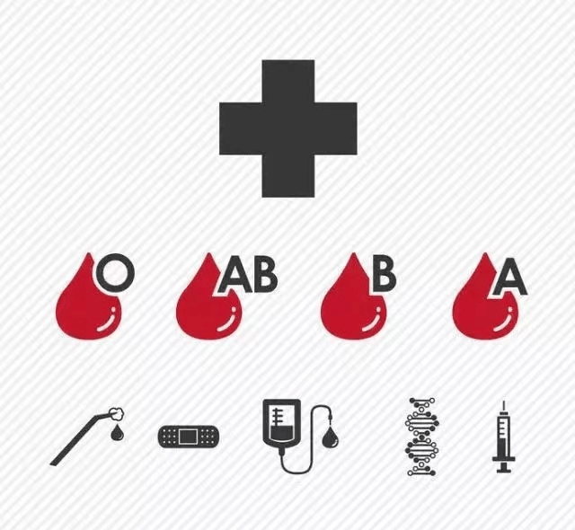 献血科普浅谈交叉配血