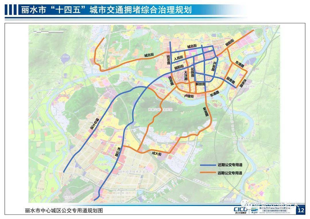 丽水市十四五城市交通拥堵综合治理规划