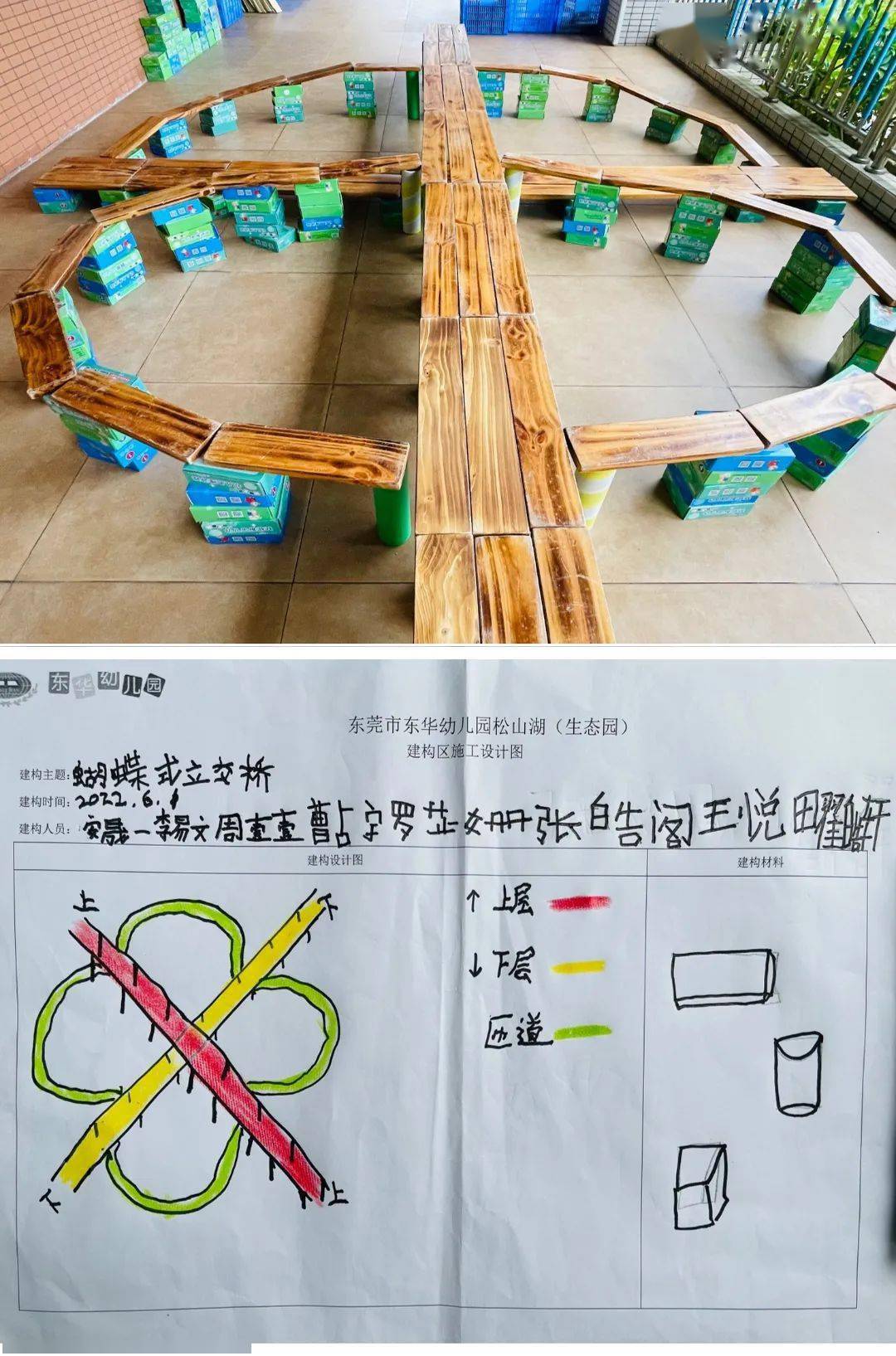 生态园对话真儿童探寻趣学习大一班主题建构游戏蝴蝶立交桥